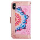 Printing Dual-color Half Mandala Pattern Dual-side Magnetic Buckle Horizontal Flip Leather Case with Holder & Card Slots & Wallet & Photo Frame & Lanyard For iPhone XR(Rose Gold) - 3