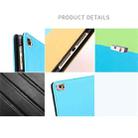 Contrast Color PU Leather Horizontal Flip Leather Case with Holder & Sleep / Wake-up Function For iPad mini (2019) & 4(Blue Yellow) - 5