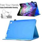 Colored Drawing Horizontal Flip Leather Case with Holder & Card Slots & Sleep / Wake-up Function For iPad Air / Air 2 / iPad 9.7 (2017) / (2018)(Starry Deer) - 5