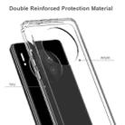 For Huawei Mate 40 Scratchproof TPU + Acrylic Protective Case(Black) - 2