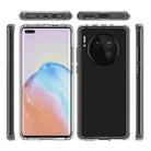 For Huawei Mate 40 Scratchproof TPU + Acrylic Protective Case(Black) - 7