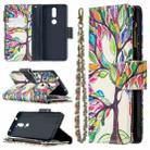 For Nokia 2.4 Colored Drawing Pattern Zipper Horizontal Flip Leather Case with Holder & Card Slots & Wallet(Tree) - 1