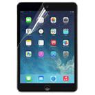 Full Screen HD PET Screen Protector For iPad mini 3 / 2 / 1 - 1