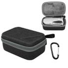 Sunnylife MM-B160 Drone Body Protective Storage Bag Handbag for DJI Mavic Mini - 1