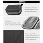 Sunnylife MM-B160 Drone Body Protective Storage Bag Handbag for DJI Mavic Mini - 7