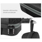 Sunnylife MM-B160 Drone Body Protective Storage Bag Handbag for DJI Mavic Mini - 8