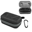 Sunnylife MM-B161 Remote Control Protective Storage Bag Handbag for DJI Mavic Mini - 1