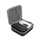 Sunnylife MM-B162 Drone Remote Control Protective Storage Bag Handbag for DJI Mavic Mini - 4
