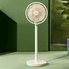 Original Xiaomi Youpin Blaupunkt X1 DC Variable Frequency Air Circulation Electric Fan, CN Plug(White) - 1