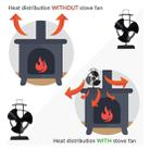 YL401 3-Blade High Temperature Metal Heat Powered Fireplace Stove Fan (Black) - 7