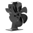6-Blade Thermal Power Stove Fans Fireplace Fans (Black) - 2