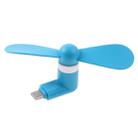 Fashion USB 3.1 Type-C Port Mini Fan with Two Leaves, For Mobile Phone with OTG Function(Blue) - 2