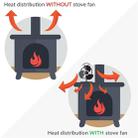 4-Blade Aluminum Heat Powered Fireplace Stove Fan (Black) - 6