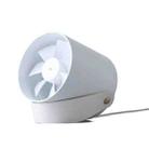 Original Xiaomi Youpin VH USB Charging Two-bladed Electric Fan, 2 Speed Adjustable (White) - 1
