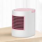 WT-F11 380ml Portable Elliptical Water-cooled Fan (Pink) - 1
