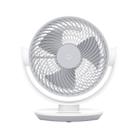 Original Xiaomi Mijia DC Frequency Conversion Circulating Fan Desktop Electric Fan (White) - 1