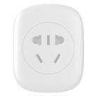 Huawei HiLink S30c Smart Wall Socket, Support Remote Control (White) - 1