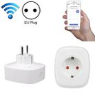 Sonoff 10A WiFi Remote Control Smart Power Socket Works with Amazon Alexa & Google Assistant, AC 85-265V (White) - 1