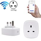 Sonoff 10A WiFi Remote Control Smart Power Socket Works with Amazon Alexa & Google Assistant, AC 85-265V, UK Plug (White) - 1