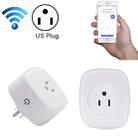 Sonoff 10A WiFi Remote Control Smart Power Socket Works with Amazon Alexa & Google Assistant, AC 85-265V, US Plug (White) - 1