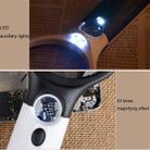Reading Visual Magnifier with 3 LED Light, Mini Portable 3-45X Handheld Reading Visual Magnifier with 3 LED Light(White) - 5
