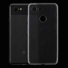 0.75mm Ultrathin Transparent TPU Soft Protective Case for Google Pixel 3 - 1