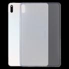 For Huawei MatePad 10.4 0.5mm Shockproof Soft TPU Protective Case (Transparent) - 1