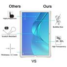 75 PCS for Huawei MediaPad M5 10.8 0.3mm 9H Hardness Tempered Glass Screen Film - 2