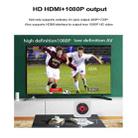KC-606 Wall Mounted Bluetooth 4.2+EDR DVD Player with Remote Control, Support FM(Black) - 10