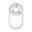 AF03 Portable Mini USB Charging Handheld Small Fan with 2 Speed Control (White) - 1
