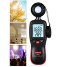 Wintact WT81 Digital Light Lux Meter for Factory / School / House Various Occasion, Range: 0-200,000 Lux (Black) - 1