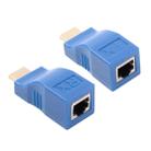 HDMI to RJ45 Extender Adapter (Receiver & Transmitter) by Cat-5e/6 Cable, Transmission Distance: 30m(Blue) - 3