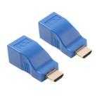 HDMI to RJ45 Extender Adapter (Receiver & Transmitter) by Cat-5e/6 Cable, Transmission Distance: 30m(Blue) - 4