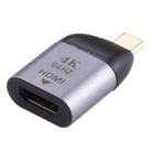 Type-C Male Connector To HDMI Version 2.0 Adapter,Supports 3D Visual Effects - 2