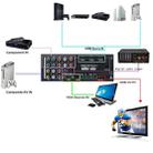 NK-H18 8-inputs to 1-output Multi-function Video / Audio Adapter Switch / Multi-Format Switcher with Remote Controller, Support YPBPR & AV & VGA & HDMI Signals Input HDMI Output(Black) - 6
