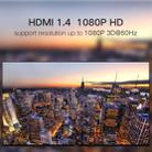 Ugreen HD 1080P 3 Input to 1 Output HDMI 1.4 Splitter HDMI Port Switcher - 9