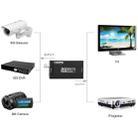 NEWKENG S008 Mini SD-SDI / HD-SDI / 3G-SDI to HDMI Video Converter - 5