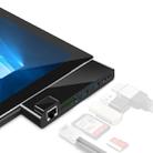 ROCKETEK SK-S4HL RJ45 + 2 x USB 3.0 + HDMI + SD / TF Memory Card Reader HUB 4K HDMI Adapter(Black) - 1