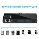 ROCKETEK SK-SH3L RJ45 + 2 x USB 3.0 + HDMI + SD / TF Memory Card Reader HUB 4K HDMI Adapter(Black) - 4