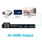 ROCKETEK SK-SH3L RJ45 + 2 x USB 3.0 + HDMI + SD / TF Memory Card Reader HUB 4K HDMI Adapter(Black) - 6