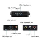 HDMI to AV Audio Converter Support SPDIF Coaxial Audio NTSC PAL Composite Video HDMI to 3RCA Adapter for TV /PC /PS3 / Blue-ray DVD - 4