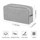 HAWEEL Electronic Organizer Storage Bag for Charger, Power Bank, Cables, Mouse, Earphones, Size: S(Grey) - 2