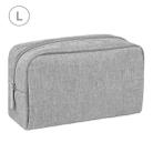 HAWEEL Electronics Organizer Storage Bag for Charger, Power Bank, Cables, Mouse, Earphones, Size: L(Grey) - 1