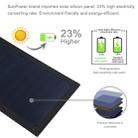 HAWEEL 28W Foldable Umbrella Top Solar Panel Charger with 5V 3A Max Dual USB Ports, Support QC3.0 / FCP / SCP/ AFC / SFCP Protocol(Black) - 9