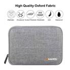 HAWEEL 9.7 inch Sleeve Case Zipper Briefcase Carrying Bag, For iPad 9.7 inch / iPad Pro 9.7 inch, Galaxy, Lenovo, Sony, Xiaomi, Huawei 9.7 inch Tablets(Grey) - 2