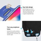 HAWEEL Sport Armband Case with Earphone Hole & Key Pocket, For iPhone XS, iPhone XS Max, iPhone X, iPhone 8 Plus & 7 Plus, iPhone 6 Plus, Galaxy S9+ / S8+ / S6 / S5(Dark Blue) - 8