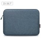 HAWEEL 16 inch Laptop Sleeve Case Zipper Briefcase Bag for 15-16.7 inch Laptop(Dark Blue) - 1