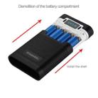 [US Warehouse] HAWEEL DIY 4 x 18650 Battery (Not Included) 10000mAh Power Bank Shell Box with 2 x USB Output & Display for iPhone, Galaxy, Sony, HTC, Google, Huawei, Xiaomi, Lenovo and other Smartphones(Black) - 5