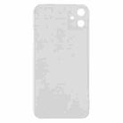 Easy Replacement Back Battery Cover for iPhone 11 (Transparent) - 3