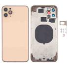 Back Housing Cover with Appearance Imitation of iP12 for iPhone 11 Pro Max(Gold) - 1